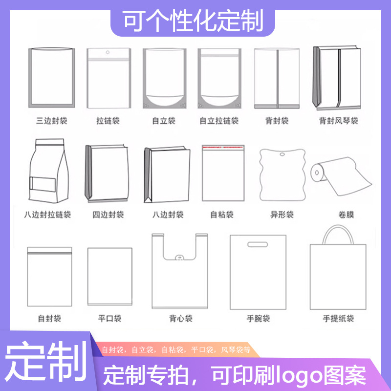 个性盲袋袋子空袋子自制盲盒包装袋异型自封袋镭射袋牛皮纸袋